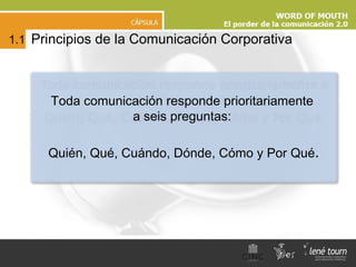 1.1   Principios de la Comunicación Corporativa Toda comunicación responde prioritariamente  a seis preguntas:  Quién, Qué, Cuándo, Dónde, Cómo y Por Qué . 