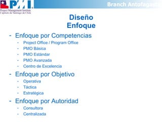 Diseño Enfoque Enfoque por Competencias Project Office / Program Office PMO Básica  PMO Estándar PMO Avanzada  Centro de Excelencia  Enfoque por Objetivo Operativa  Táctica  Estratégica  Enfoque por Autoridad Consultora  Centralizada  