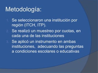 Metodología:
1. Se seleccionaron una institución por
región (ITCH, ITP).
2. Se realizó un muestreo por cuotas, en
cada una de las instituciones
3. Se aplicó un instrumento en ambas
instituciones, adecuando las preguntas
a condiciones escolares o educativas
 