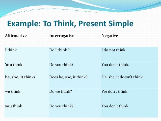 Формы think в present simple. Таблица будущего времени в английском языке. I think какое время. Think past simple форма. Present simple negative and interrogative.