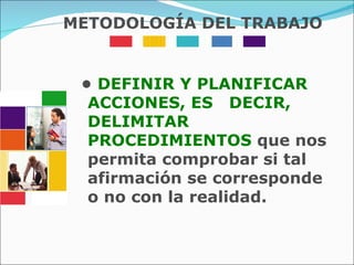 •  DEFINIR Y PLANIFICAR ACCIONES, ES  DECIR, DELIMITAR PROCEDIMIENTOS   que nos permita comprobar si tal afirmación se corresponde o no con la realidad. METODOLOGÍA DEL TRABAJO 