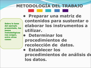 •  Preparar una matriz de contenidos para sustentar o  elaborar los instrumentos a utilizar. •  Determinar los procedimientos de recolección de  datos. •  Establecer los procedimientos de análisis de los datos. Sobre la base del ejemplo presentado, los pasos metodológicos nos exigen, entre otras cosas: METODOLOGÍA DEL TRABAJO 