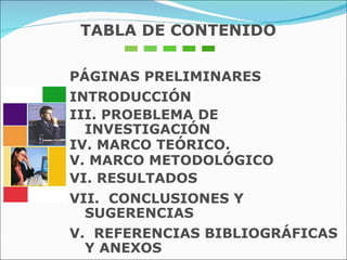 TABLA DE CONTENIDO PÁGINAS PRELIMINARES INTRODUCCIÓN PROEBLEMA DE INVESTIGACIÓN MARCO TEÓRICO. MARCO METODOLÓGICO RESULTADOS CONCLUSIONES Y SUGERENCIAS V.  REFERENCIAS BIBLIOGRÁFICAS Y ANEXOS 