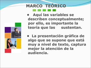 •  Aquí las variables se describen conceptualmente;  por ello, es importante la teoría que las  sustentan. •  La presentación gráfica de algo que se supone que está muy a nivel de texto, captura mejor la atención de la audiencia. MARCO  TEÓRICO  