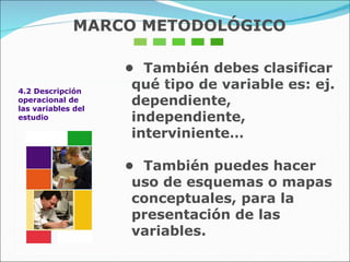 4.2 Descripción  operacional de  las variables del estudio •  También debes clasificar qué tipo de variable es: ej. dependiente, independiente, interviniente… •  También puedes hacer uso de esquemas o mapas conceptuales, para la presentación de las variables. MARCO METODOLÓGICO 