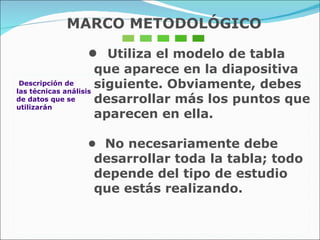 Descripción de  las técnicas análisis  de datos que se utilizarán •  Utiliza el modelo de tabla que aparece en la diapositiva siguiente. Obviamente, debes desarrollar más los puntos que aparecen en ella. •  No necesariamente debe desarrollar toda la tabla; todo depende del tipo de estudio que estás realizando. MARCO METODOLÓGICO 