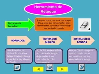 Herramienta
borrador:
Sirve para borrar partes de una imagen.
Ojo, puesto que como muchas otras
herramientas, sólo actúa sobre la capa
que está seleccionada.
Herramienta de
Retoque
BORRADOR
BORRADOR
MAGICO
BORRADOR DE
FONDOS
permite quitar la
pintura de una zona
determinada del lienzo
y sustituirla por el color
de Fondo.
actúa únicamente sobre
un color en la imagen,
dejando las áreas
afectadas de color
transparente.
Fondos resulta de gran
ayuda cuando nos es
necesario extraer un
objeto de una imagen.
 