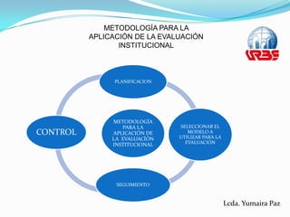 METODOLOGÍA PARA LA APLICACIÓN DE LA EVALUACIÓN INSTITUCIONALLcda. Yumaira Paz
