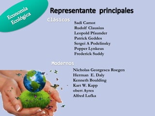 Sadi Camot
Rudolf Clausius
Leopold Pfaunder
Patrick Geddes
Sergei A Podelinsky
Popper Lynkeus
Frederick Suddy

Nicholas Georgesca Roegen
Herman E. Daly
Kenneth Boulding
Kart W. Kapp
obert Ayres
Alfred Lufka

 