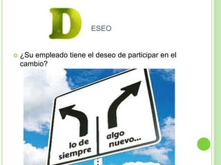 ESEO
 ¿Su empleado tiene el deseo de participar en el
cambio?
 