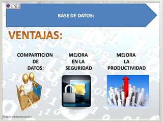PresentacióN Zen Base De Datos