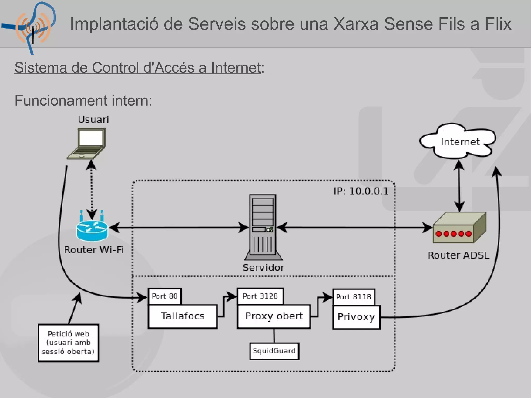 Sistema de Control d'Accés a Internet : Funcionament intern: Implantació de Serveis sobre una Xarxa Sense Fils a Flix  