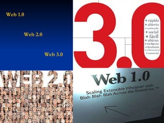 Web 1.0 Web 2.0 Web 3.0 