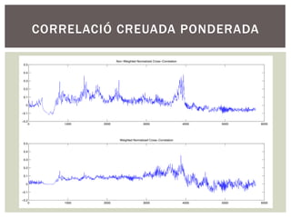CORRELACIÓ CREUADA PONDERADA

                            Non Weighted Normalized Cross Correlation
0.5

0.4

0.3

0.2

0.1

 0

0.1

0.2
      0       1000   2000                     3000                      4000   5000   6000




                              Weighted Normalized Cross Correlation
0.5

0.4

0.3

0.2

0.1

 0

0.1

0.2
      0       1000   2000                     3000                      4000   5000   6000
 