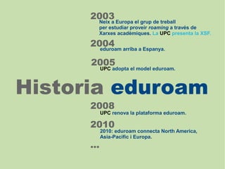 2003 Europa el grup de treball
       Neix a
         per estudiar proveir roaming a través de
         Xarxes acadèmiques. La UPC presenta la XSF.

      2004 arriba a Espanya.
        eduroam

      2005
            UPC adopta el model eduroam.



Historia eduroam
      2008
            UPC renova la plataforma eduroam.

      2010
            2010: eduroam connecta North America,
            Asia-Pacific i Europa.
      ...
 