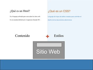 html y css
