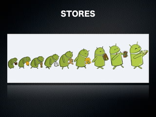 STORES

 