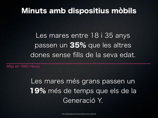 Minuts amb dispositius mòbils

Les mares entre 18 i 35 anys
passen un 35% que les altres
dones sense ﬁlls de la seva edat.
Mitja en 1660 minuts

Les mares més grans passen un
19% més de temps que els de la
Generació Y.
http://advertising.aol.com/blog/mobile-moms-mobile-ﬁrst

 