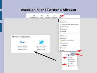 Associan Flikr i Twitter a Alfresco
 