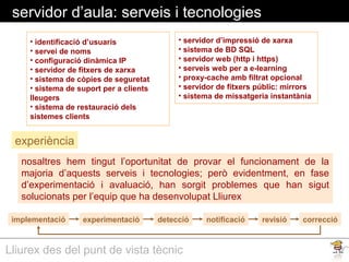 Lliurex des del punt de vista tècnic
servidor d’aula: serveis i tecnologies
nosaltres hem tingut l’oportunitat de provar el funcionament de la
majoria d’aquests serveis i tecnologies; però evidentment, en fase
d’experimentació i avaluació, han sorgit problemes que han sigut
solucionats per l’equip que ha desenvolupat Lliurex
experiència
• identificació d’usuaris
• servei de noms
• configuració dinàmica IP
• servidor de fitxers de xarxa
• sistema de còpies de seguretat
• sistema de suport per a clients
lleugers
• sistema de restauració dels
sistemes clients
• servidor d’impressió de xarxa
• sistema de BD SQL
• servidor web (http i https)
• serveis web per a e-learning
• proxy-cache amb filtrat opcional
• servidor de fitxers públic: mirrors
• sistema de missatgeria instantània
experimentació detecció notificació revisió correccióimplementació
 