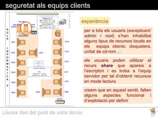 Lliurex des del punt de vista tècnic
seguretat als equips clients
experiència
per a tots els usuaris (exceptuant:
admin i root) s’han inhabilitat
alguns tipus de recursos locals en
els equips clients: disquetera,
unitat de cd-rom ...
els usuaris poden utilitzar el
recurs share que apareix a
l’escriptori i es troba a l’equip
servidor per tal d’obtenir recursos
en mode lectura
creem que en aquest sentit, falten
alguns aspectes funcional i
d’explotació per definir
 