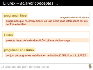 Lliurex des del punt de vista tècnic
Lliurex – aclarint conceptes ...
programari que no costa diners; és una opció molt interessant per als
centres educatius
programari lliure
Lliurex
programari en Lliurex
projecte i nom de la distribució GNU/Linux debian sarge
conjunt de programes instal.lats en la distribució GNU/Linux LLIUREX
una petita definició bàsica
 
