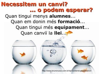 http://www.brunorusso.com.br/wp-content/uploads/2014
Necessitem un canvi?Necessitem un canvi?
... o podem esperar?... o podem esperar?
Quan tingui menys alumnes...
Quan em donin més formació...
Quan tingui més equipament...
Quan canviï la llei...
 