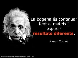 https://puntobconsultores.wordpress.com/2011
La bogeria és continuar
fent el mateix i
esperar
resultats diferentsresultats diferents..
Albert Einstein
 