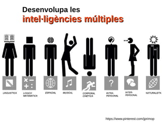 https://www.pinterest.com/jprimop
Desenvolupa les
intel·ligències múltiplesintel·ligències múltiples
 