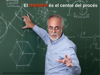 http://www.missourilearningstandards.com/files
El mestremestre és el centre del procés
 