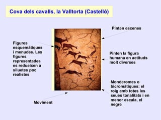 Cova dels cavalls, la Valltorta (Castelló)
Pinten la figura
humana en actituds
molt diverses
Pinten escenes
Monòcromes o
bicromàtiques: el
roig amb totes les
seues tonalitats i en
menor escala, el
negreMoviment
Figures
esquemàtiques
i menudes. Les
figures
representades
es redueixen a
siluetes poc
realistes
 