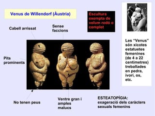 Venus de Willendorf (Àustria)
Cabell arrissat
ESTEATOPÍGIA:
exageració dels caràcters
sexuals femenins
Sense
faccions
Pits
prominents
Ventre gran i
amples
malucs
No tenen peus
Les “Venus”
són xicotes
estatuetes
femenines
(de 4 a 22
centímetres)
treballades
en pedra,
ivori, os,
etc.
Escultura
exempta de
volum rodó o
complet
 