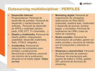 Outsourcing multidisciplinar : PERFILES Desarrollo Internet . Programadores, Personal de desarrollo de portales. Personal de desarrollo y mantenimiento de software.  Personal de desarrollo de APPS y mobilidad (iphone, pads, STB, OTT, TV conectada,…) Diseño y multimedia . Personal de diseño gráfico, maquetación, usabilidad, desarrollo multimedia, flash, HTML5, infografía …  Contenidos.  Personal de redacción de contenidos para portales y publicaciones electrónicas o boletines. personal con dominio de la publicación eficiente en el medio digital.  Video on-line Marketing digital . Personal de organización de campañas, optimización en Red (SEO), publicidad, analítica web, creatividad y desarrollo de promos, landing pages  y microsites. Personal de explotación de CRM y base de datos de marketing Redes sociales . Personal de dinamización de portales, gestión en redes sociales y servicios de interfaz con el consumidor y atención al cliente Sistemas y conectividad . Personal de administración de sistemas. Personal  de arquitectura web, gestión de tráfico y CDNs, gestión ISP, personal de servicios de streaming 