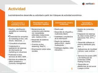 LaviniaInteractiva desarrolla su actividad a partir de 4 bloques de actividad económica: Actividad C omunicación y marketing on-line  Dinamización web y  contenidos digitales Comunicación visual y multimedia Diseño y  planificación estratéfica en marketing digital C reatividad de campañas de marketing on-line  (mK. directo, relacional,…) Consultoria e-business Implantación y explotación de sistemas de información de marketing en e-business Publicidad on-line, servicios de SEO, SEM … Servicios de análisis de tráfico (analytics) y  Comunity management Mantenimiento de contenidos para clientes con necesidades editoriales (redacciones web, medios on-line,  ….) Desarrollo de boletines electrónicos  Eventos on-line, streaming, WebTV,  … Dinamización sobre redes sociales Diseño web  Desarrollo de infografía y multimedia (flash) Usabilidad y arquitectura de la información Diseño de interfaces gráfica (GUI) , diseño multisoporte, … Catálogos digitales, video interactivo, …  Tecnología y Aplicaciones IP Gestión de contenidos (CMS)  Integración de sistemas de video on-line (OVP) y soluciones TVE, OTT y IPTV Desarrollo software en entorno distribuido (php, java,…) Aplicaciones de movilidad (i-phone, i-pad, android, … ) Servicios de acceso (ISP) y de distribución de contenidos (CDN). Hosting/ housing Desarrollos en plataformas de red social y juegos on-line 
