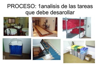 PROCESO: 1analisis de las tareas que debe desarollar 