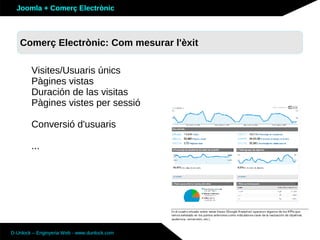 Joomla + Comerç Electrònic



   Sobre Joomla: Altres funcionalitats
   Comerç Electrònic: Com mesurar l'èxit

        Visites/Usuaris únics
        Pàgines vistas
        Duración de las visitas
        Pàgines vistes per sessió

        Conversió d'usuaris

        ...




D-Unlock – Enginyeria Web - www.dunlock.com
 