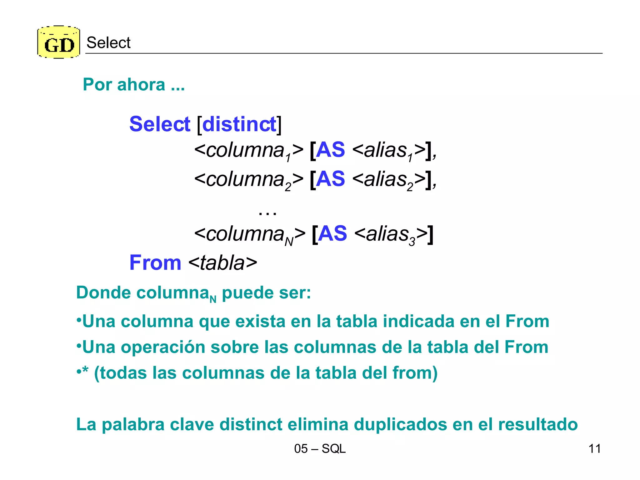 Select Select  [ distinct ] <columna 1 >  [ AS  <alias 1 > ] , <columna 2 >  [ AS  <alias 2 > ] , … <columna N >  [ AS  <alias 3 > ] From   <tabla>   Donde columna N  puede ser: Una columna que exista en la tabla indicada en el From Una operación sobre las columnas de la tabla del From * (todas las columnas de la tabla del from) La palabra clave distinct elimina duplicados en el resultado Por ahora ... 