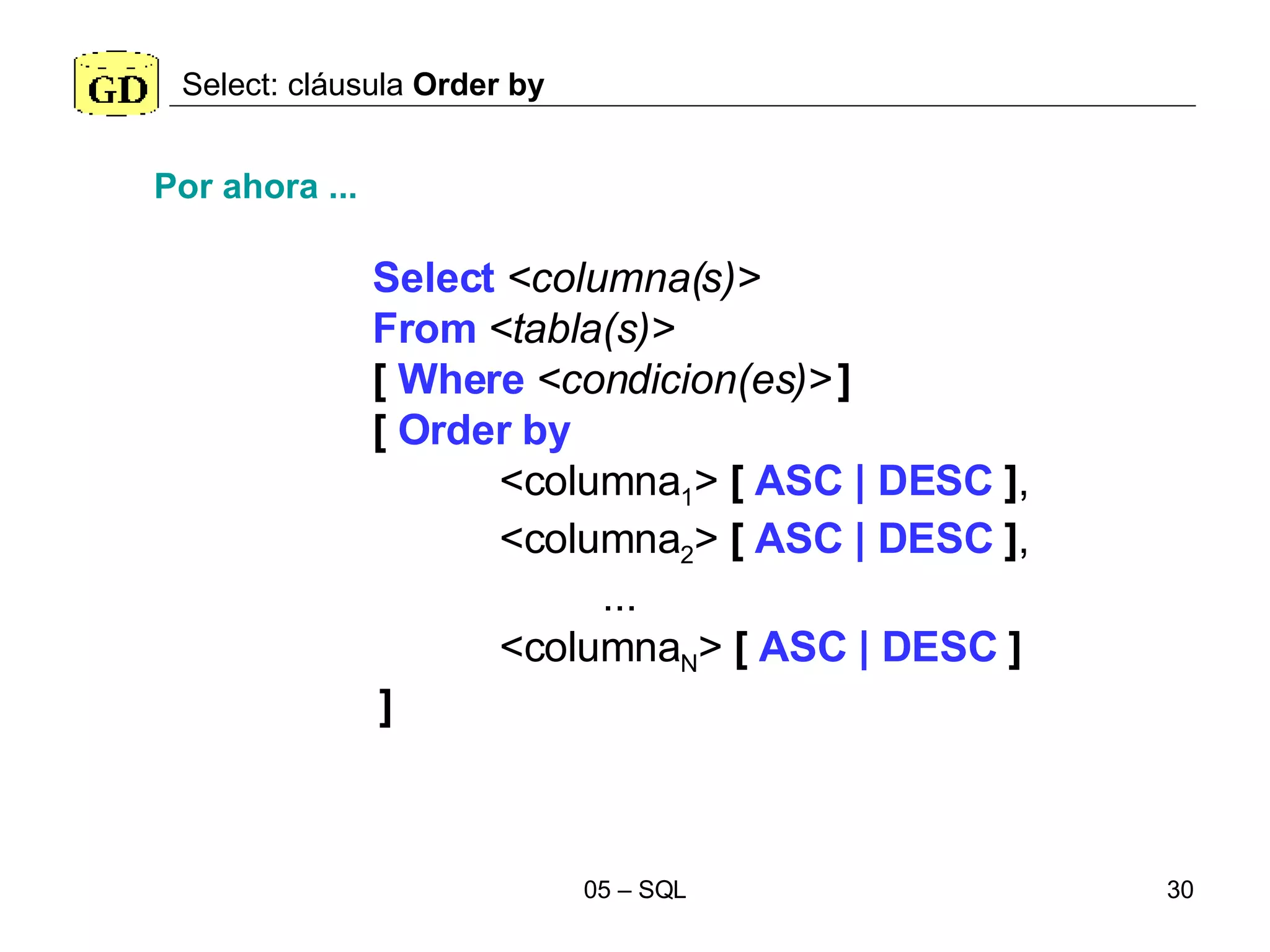 Select: cláusula  Order by Select   <columna(s)> From   <tabla(s)>   [  Where   <condicion(es)>   ] [  Order by   <columna 1 >  [   ASC | DESC   ] , <columna 2 >  [   ASC   | DESC   ] ,   ... <columna N >  [   ASC   | DESC   ] ] Por ahora ... 