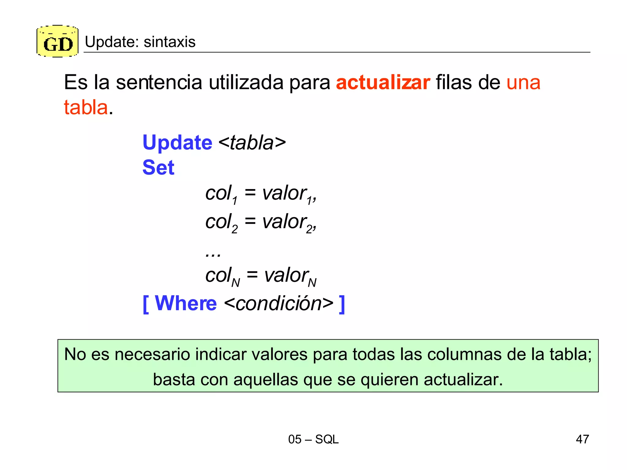 Update: sintaxis Update  <tabla>   Set col 1  = valor 1 , col 2  = valor 2 , ... col N  = valor N [ Where   <condición>  ] Es la sentencia utilizada para  actualizar  filas de  una   tabla .  No es necesario indicar valores para todas las columnas de la tabla; basta con aquellas que se quieren actualizar. 