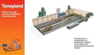 Hollow core slab machines - Concrete slabs & beams | PDF