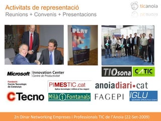 Activitats de representació Reunions + Convenis + Presentacions 