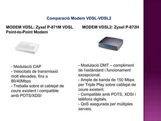 Comparació Modem VDSL-VDSL2 MODEM VDSL2:  Zyxel  P-872H  - Modulació DMT – compliment de l’estàndard i funcionament excepcional. - Ample de banda de 150 Mbps per Triple Play sobre cablejat de coure existent. - Compatible amb POTS, XDSI i telèfons digitals.  - QoS asegurada per múltiples serveis.  MODEM VDSL: Zyxel P-871M VDSL Point-to-Point Modem   - Modulació CAP - Velocitats de transmissió molt elevades, fins a 80/40Mbps  - Treballa sobre el cablejat de coure existent i compatible amb POTS/XDSI 