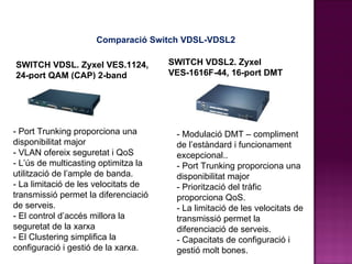 Comparació Switch VDSL-VDSL2 SWITCH VDSL.  Zyxel   VES.1124, 24-port QAM (CAP) 2-band   - Port Trunking proporciona una disponibilitat major  - VLAN ofereix seguretat i QoS  - L’ús de multicasting optimitza la utilització de l’ample de banda.  - La limitació de les velocitats de transmissió permet la diferenciació de serveis.  - El control d’accés millora la seguretat de la xarxa  - El Clustering simplifica la configuració i gestió de la xarxa. SWITCH VDSL2.   Zyxel   VES-1616F-44, 16-port DMT - Modulació DMT – compliment de l’estàndard i funcionament excepcional..  - Port Trunking proporciona una disponibilitat major  - Priorització del tràfic proporciona QoS.   - La limitació de les velocitats de transmissió permet la diferenciació de serveis.  - Capacitats de configuració i gestió molt bones. 
