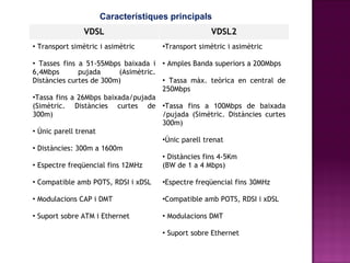 Característiques principals VDSL VDSL2 Transport simètric i asimètric Tasses fins a 51-55Mbps baixada i 6,4Mbps pujada (Asimètric. Distàncies curtes de 300m) Tassa fins a 26Mbps baixada/pujada (Simètric. Distàncies curtes de 300m) Únic parell trenat Distàncies: 300m a 1600m Espectre freqüencial fins 12MHz Compatible amb POTS, RDSI i xDSL Modulacions CAP i DMT Suport sobre ATM i Ethernet Transport simètric i asimètric Amples Banda superiors a 200Mbps Tassa màx. teòrica en central de 250Mbps Tassa fins a 100Mbps de baixada /pujada (Simètric. Distàncies curtes 300m) Únic parell trenat Distàncies fins 4-5Km  (BW de 1 a 4 Mbps) Espectre freqüencial fins 30MHz Compatible amb POTS, RDSI i xDSL Modulacions DMT Suport sobre Ethernet 
