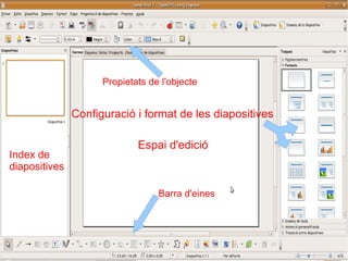La barra d'eines Seleccionar Dibuixar Linies Dibuixar linies acabades en flexa Dibuixar un rectangle Dibuixar un cercle Inserir text Dibuixar Corves Dibuixar conexions entre elements Dibuixar formes bàsiques Dibuixar simbols Dibuixar fletxes de bloc Diagrames de flux Llegendes i bafarades Estrelles Opcions d'organització Opcions d'aliniament Girar l'objecte Inserir objectes 