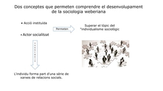 Dos conceptes que permeten comprendre el desenvolupament
de la sociologia weberiana
• Actor socialitzat
Permeten
• Acció instituïda
Superar el tòpic del
"individualisme sociològic
S
U
G
G
E
R
E
I
X
L'individu forma part d'una sèrie de
xarxes de relacions socials.
 