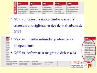 GSK coneixia els riscos cardiovasculars associats a rosiglitazona des de molt abans de 2007 GSK va intentar intimidar professionals independents GSK va deformar la magnitud dels riscos 