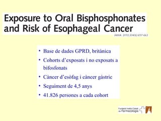 Base de dades GPRD, britànica Cohorts d’exposats i no exposats a bifosfonats Càncer d’esòfag i càncer gàstric Seguiment de 4,5 anys 41.826 persones a cada cohort 