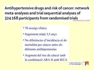 70 assaigs clínics  Seguiment mitjà 3,5 anys No diferències d’incidència ni de mortalitat per càncer entre els diferents antihipertensius  Augment del risc de càncer amb la combinació ARA II amb IECA  