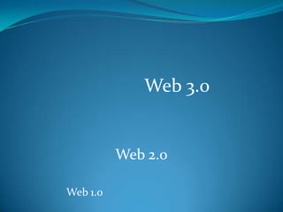 Web 3.0


          Web 2.0

Web 1.0
 